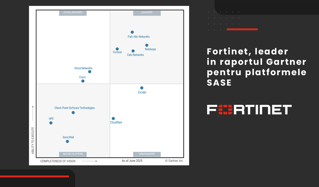 News  fortinet-lider.jpg