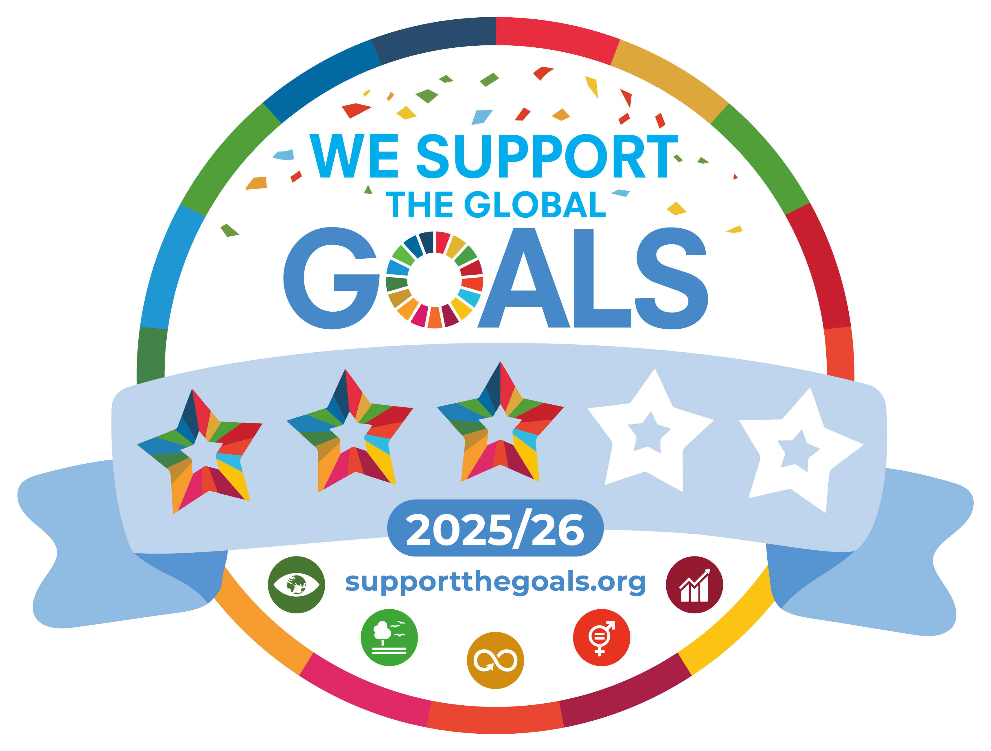 Support the Goals