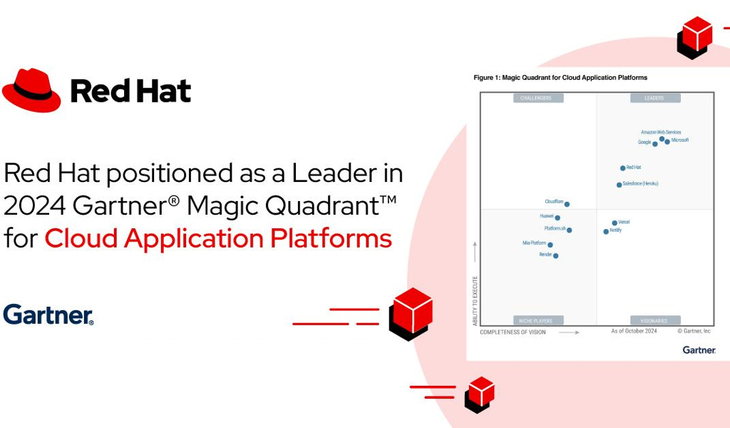 News  red-hat-cloud.jpg